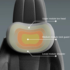 Memory Foam Car Neck Pillow – Ergonomic Headrest & Lumbar Support Cushion with Washable Cover