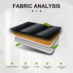 Full-Wrapped PU Car Seat Cover – Breathable Perforated Front Seat Cushion with Anti-Slip Design