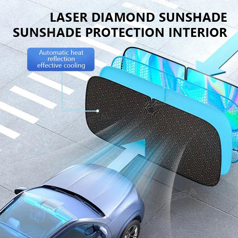 Foldable Windshield Sunshade – Thick 5-Layer Sun Protection Cover for Sedan SUV MPV