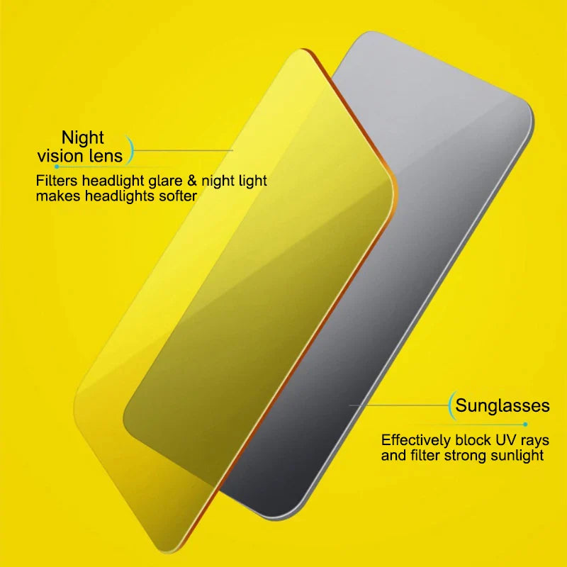 2-in-1 Windshield Polarized Sunshade – Anti-Glare HD Night Vision UV Blocking Visor