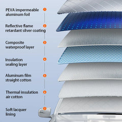 Upgraded Large Car Window Snow Cover – Universal Windshield Snow Shield with Hood Protection