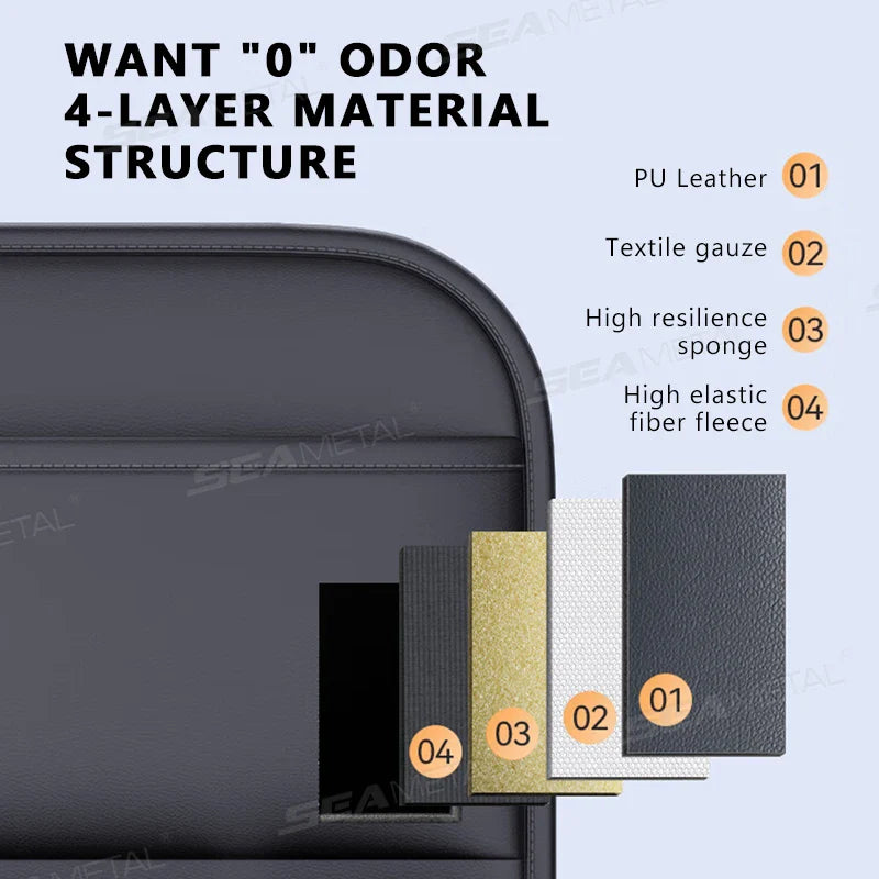 Waterproof 6-Pocket Car Backseat Organizer – Anti-Kick Pad with Cup Holder & Tissue Storage